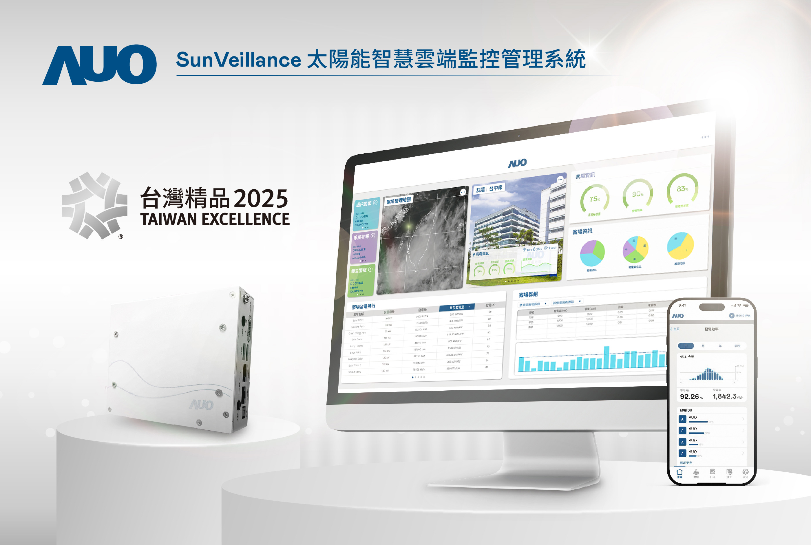 友達SunVeillance太陽能智慧雲端監控管理系統實現即時監控與數據分析，亦結合風災、警報等電力資訊